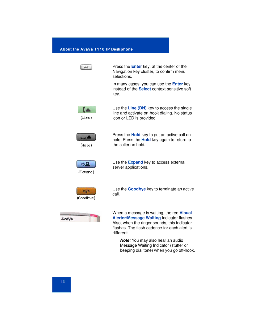 Avaya manual About the Avaya 1110 IP Deskphone 