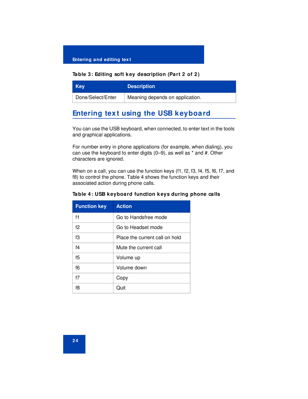 Avaya 1110 manual Entering text using the USB keyboard, Editing soft key description Part 2 