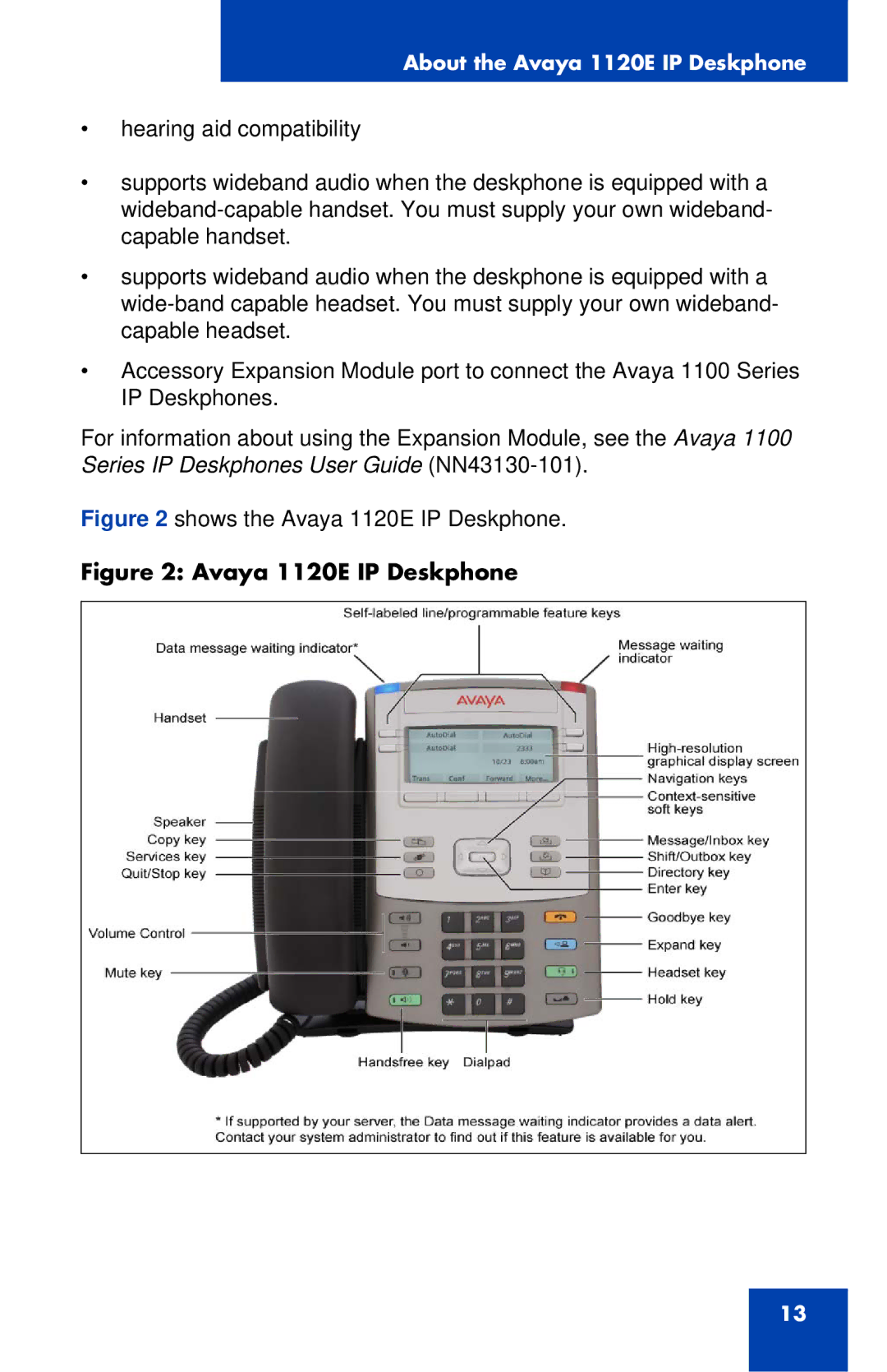 Avaya manual Avaya 1120E IP Deskphone 