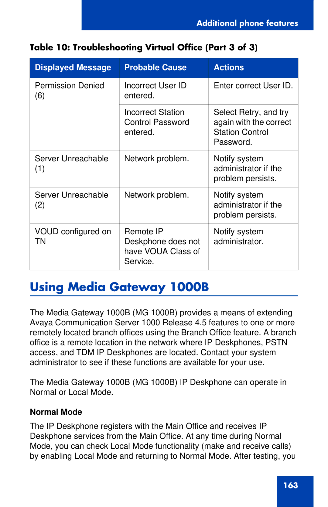 Avaya 1120E manual Using Media Gateway 1000B, Troubleshooting Virtual Office Part 3, Normal Mode 