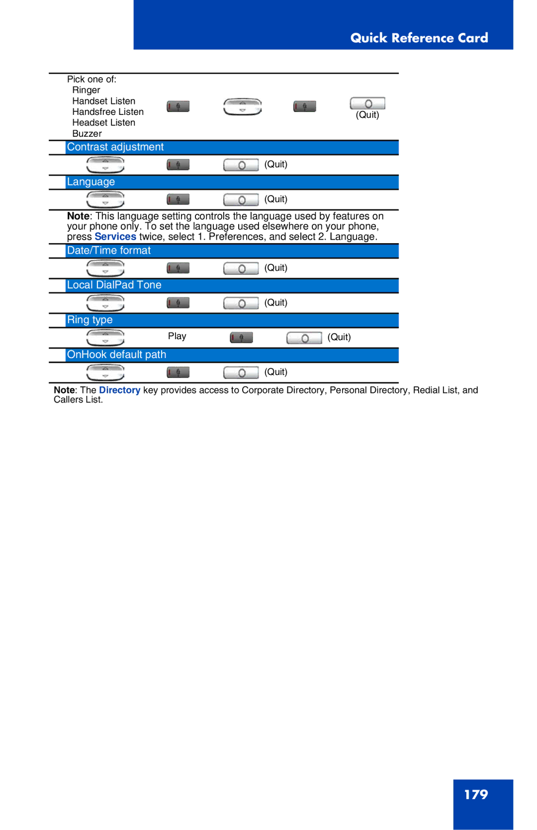 Avaya 1120E manual 179 