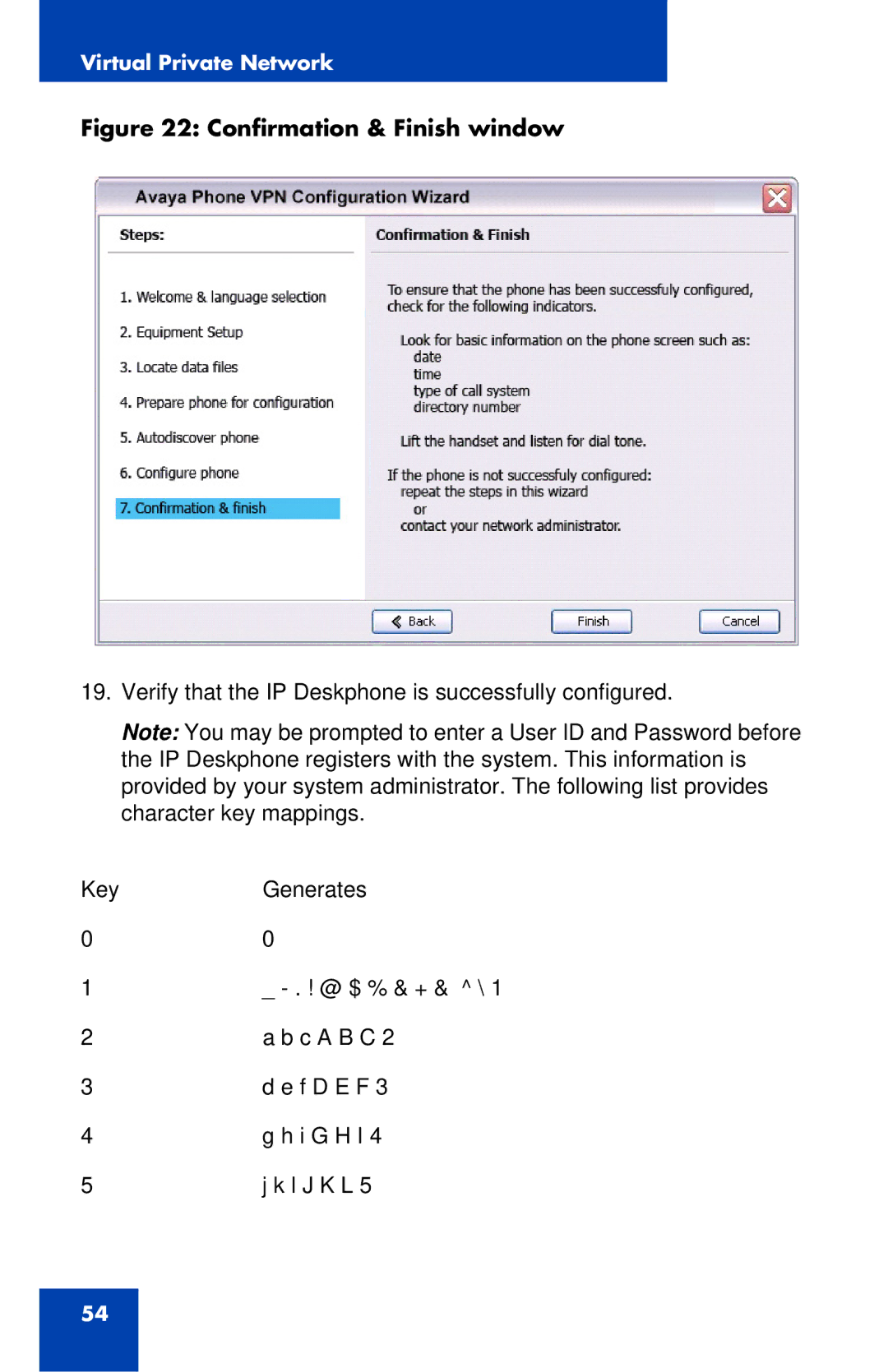 Avaya 1120E manual Confirmation & Finish window 