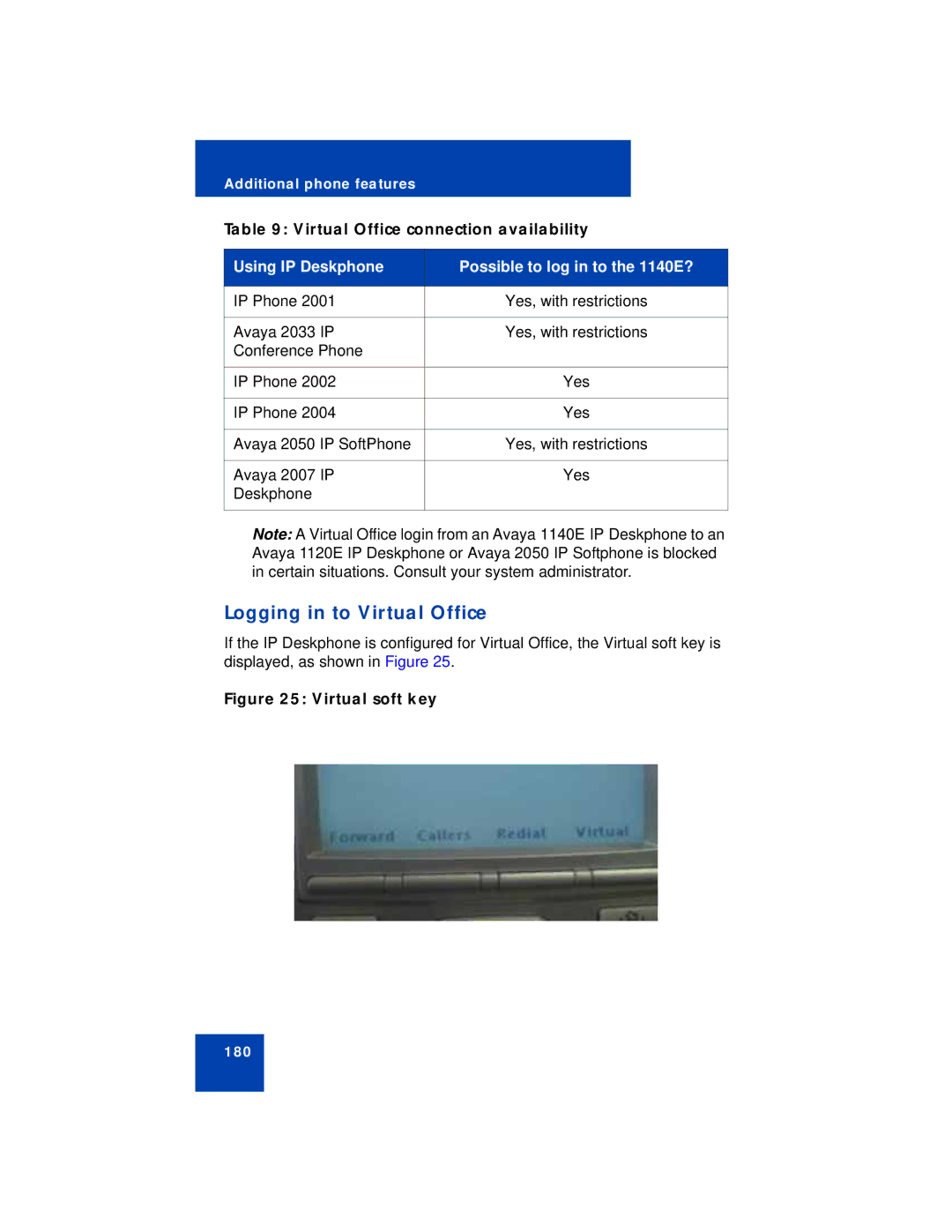 Avaya 1140E manual Logging in to Virtual Office, Virtual soft key 