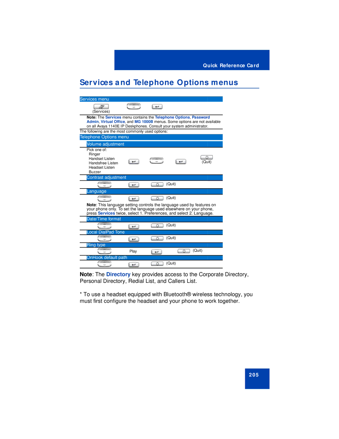 Avaya 1140E manual Services and Telephone Options menus 