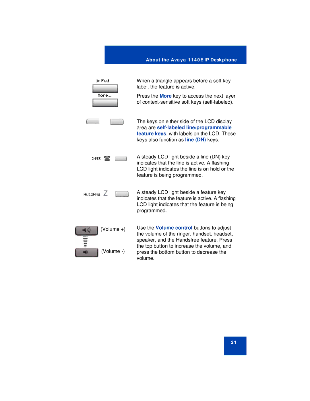 Avaya 1140E manual Fwd More 