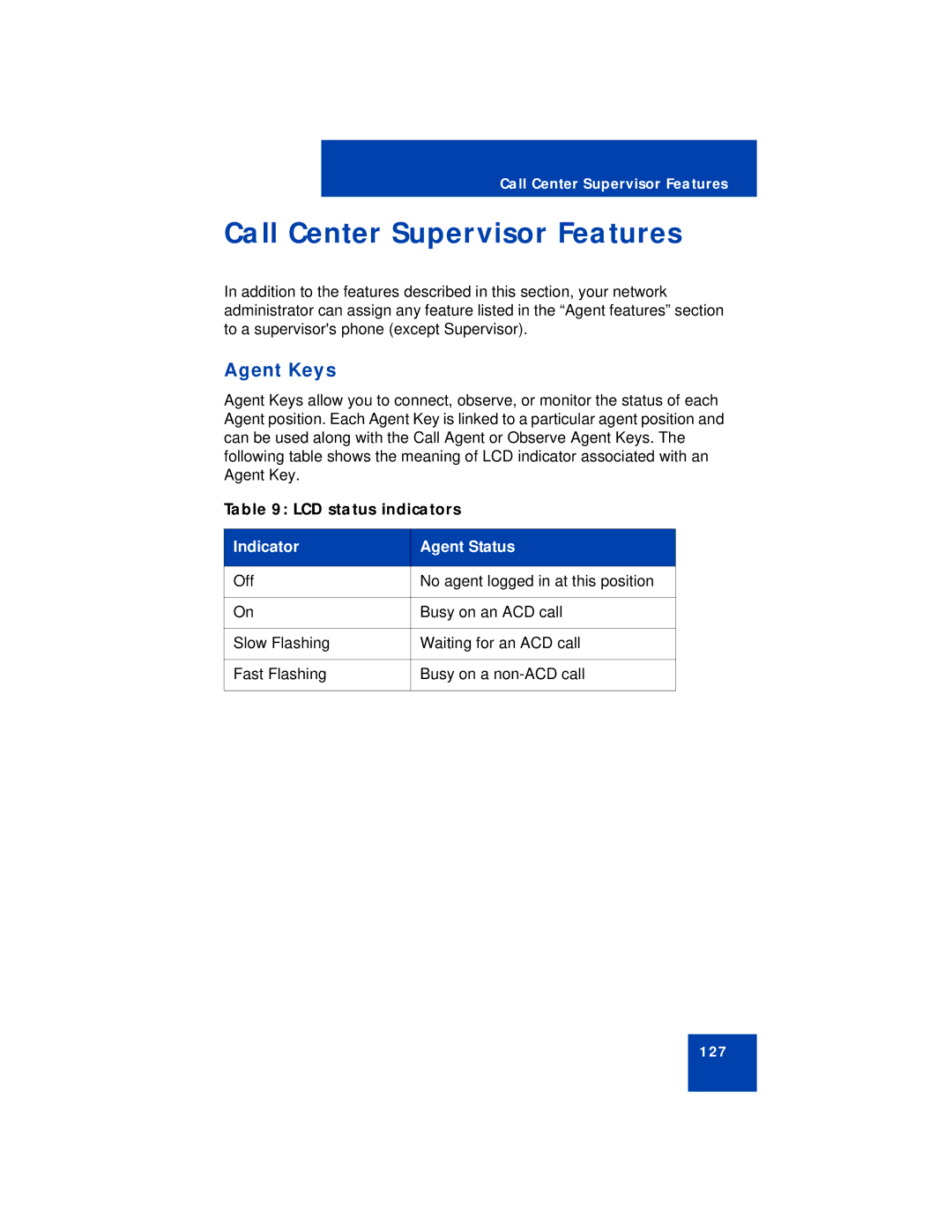 Avaya 1150E manual Call Center Supervisor Features, Agent Keys, LCD status indicators 