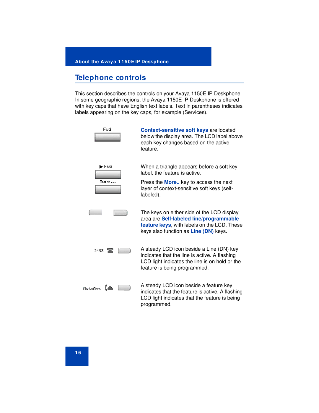 Avaya 1150E manual Telephone controls, Context-sensitive soft keys are located 