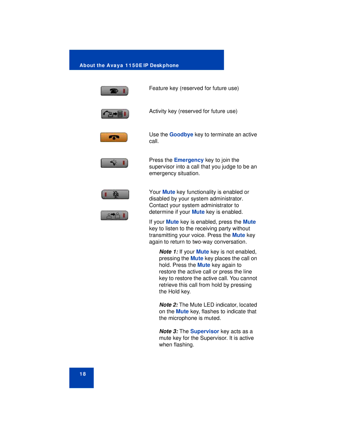 Avaya manual About the Avaya 1150E IP Deskphone 