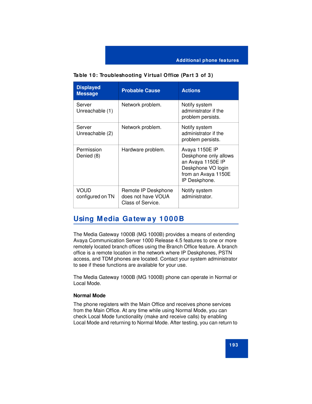 Avaya 1150E manual Using Media Gateway 1000B, Troubleshooting Virtual Office Part 3, Normal Mode 