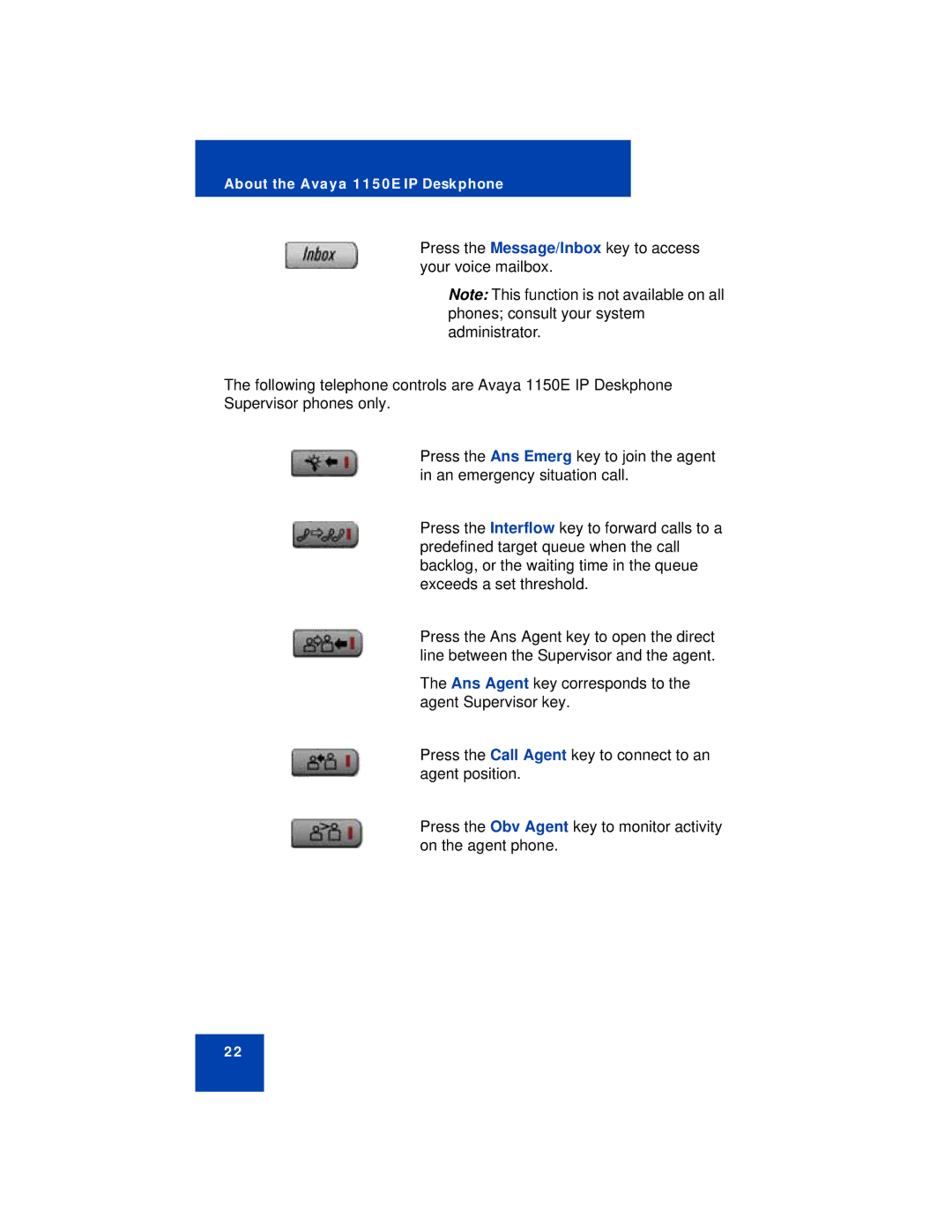 Avaya manual About the Avaya 1150E IP Deskphone 