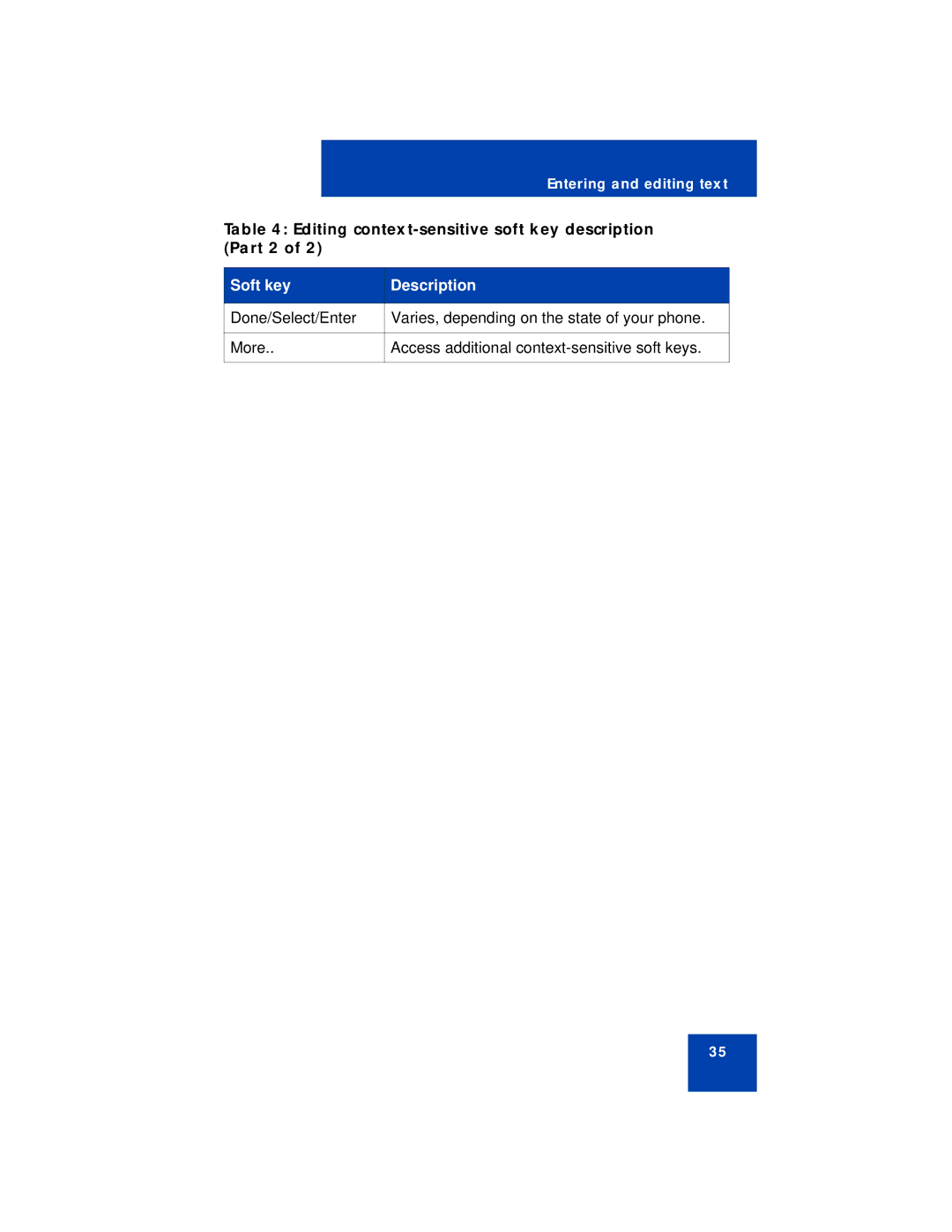 Avaya 1150E manual Editing context-sensitive soft key description Part 2 