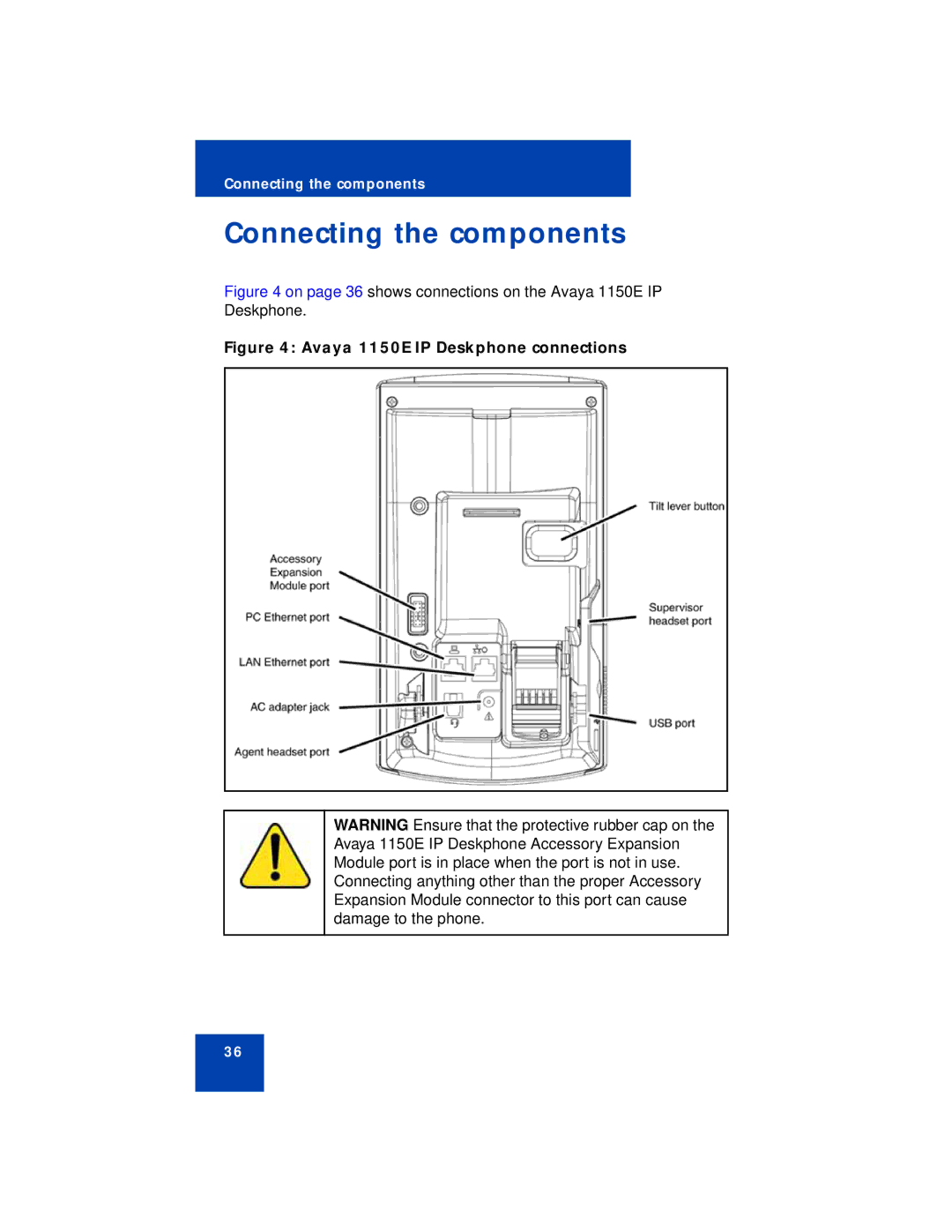 Avaya manual Connecting the components, Avaya 1150E IP Deskphone connections 