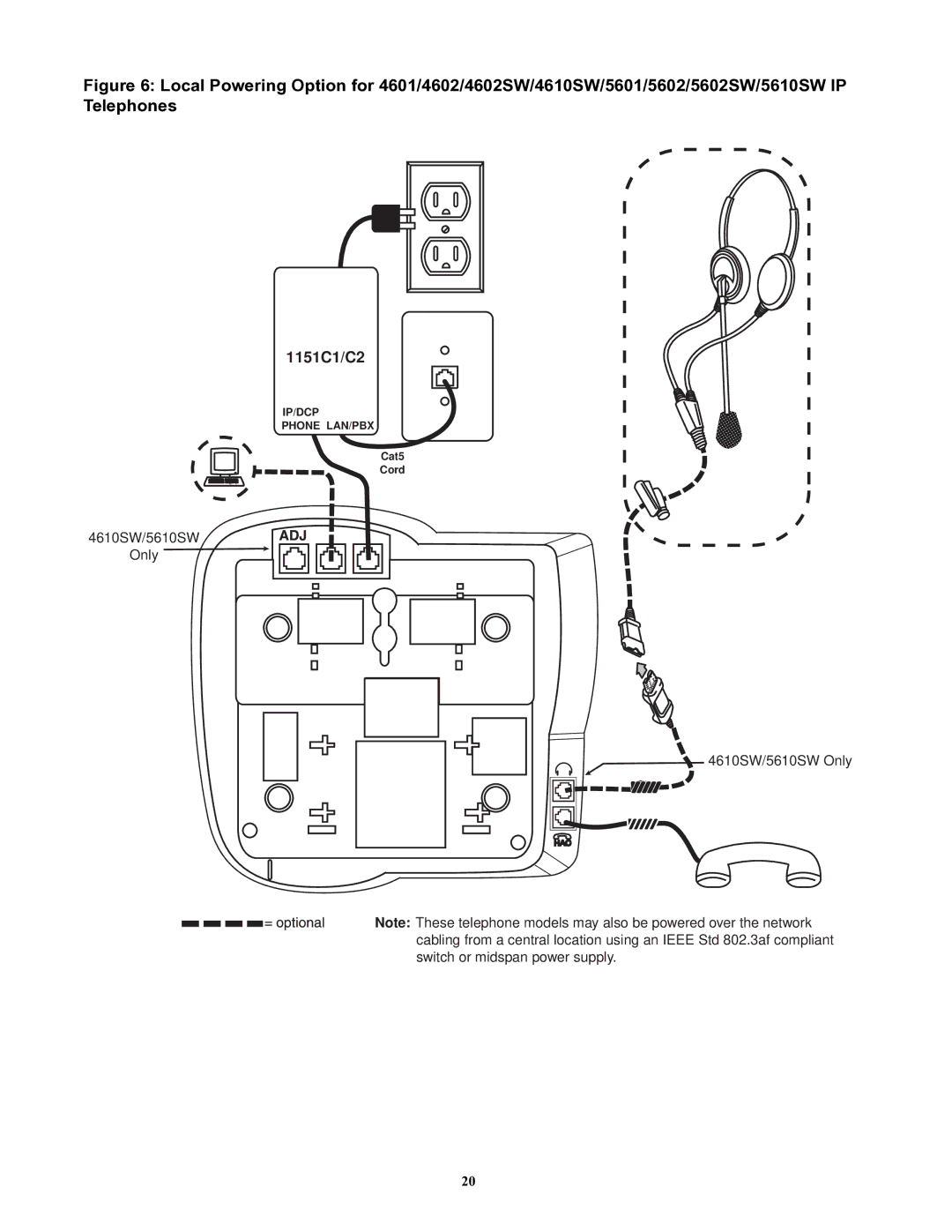 Avaya 1151C2, 1151C1 user service 4610SW/5610SW Only 