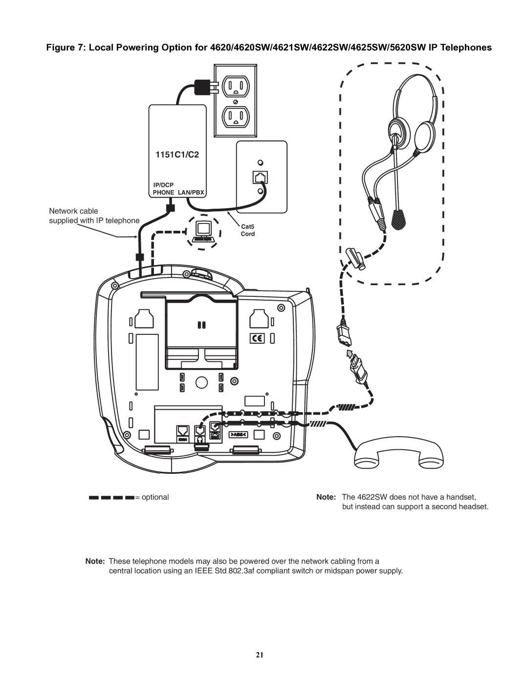 Avaya 1151C1, 1151C2 user service Network cable Supplied with IP telephone 