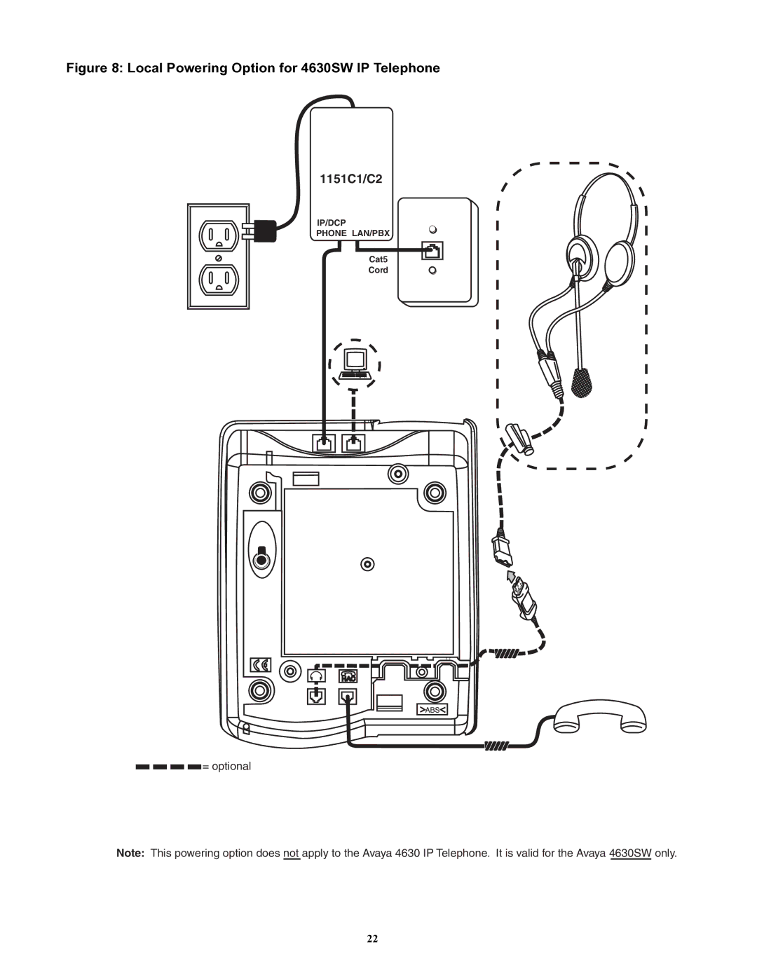 Avaya 1151C2, 1151C1 user service Local Powering Option for 4630SW IP Telephone 