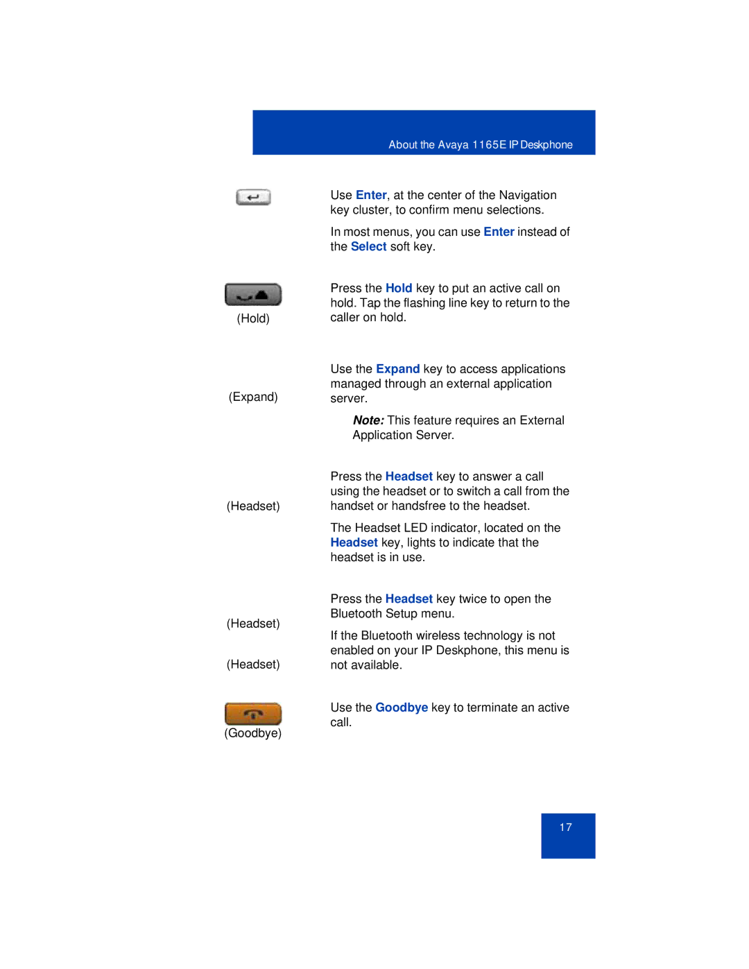 Avaya 1165E manual Use Enter, at the center of the Navigation 