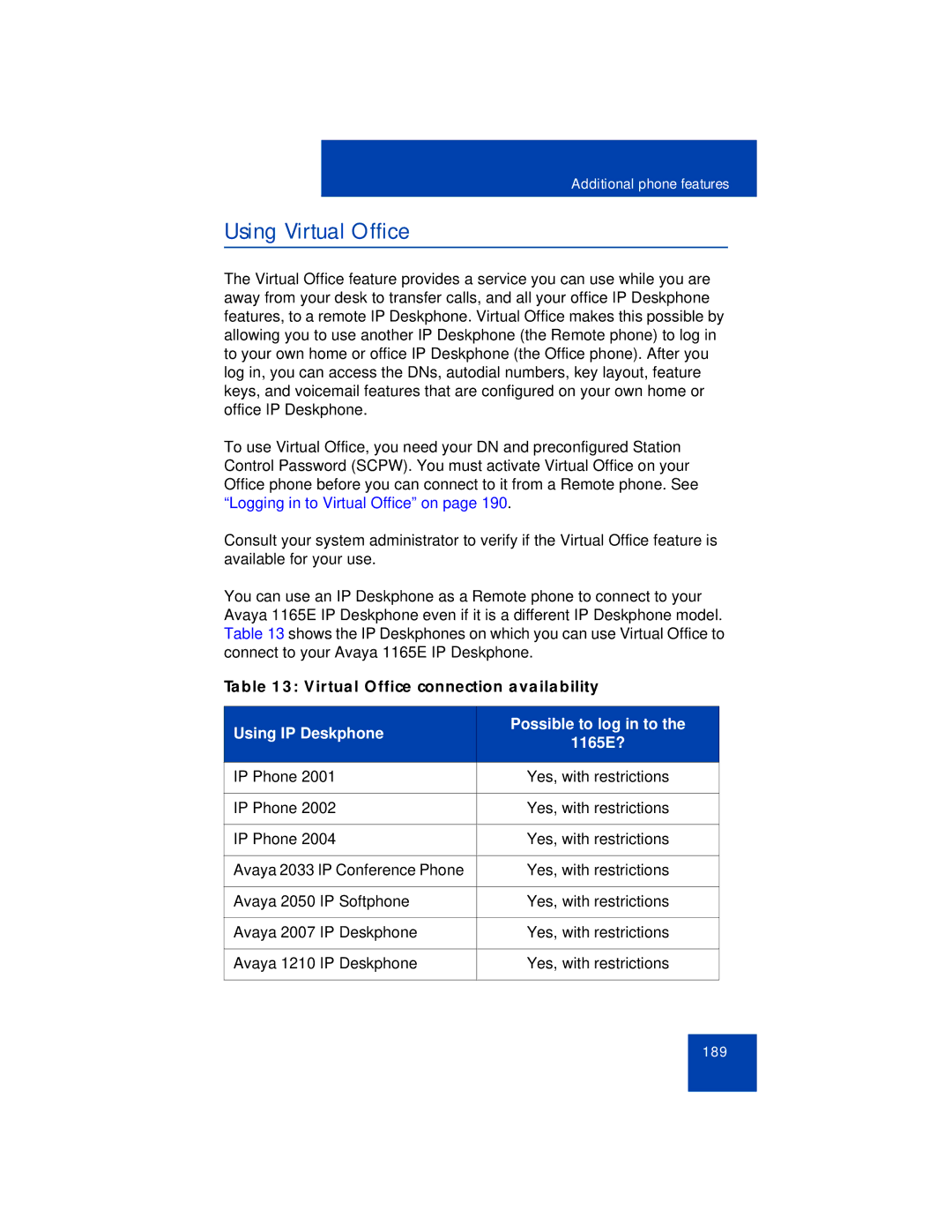 Avaya 1165E manual Using Virtual Office, Virtual Office connection availability 