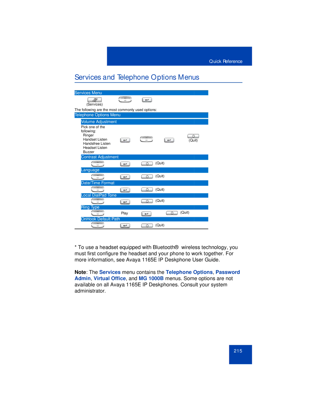 Avaya 1165E manual Services and Telephone Options Menus, Telephone Options Menu Volume Adjustment 