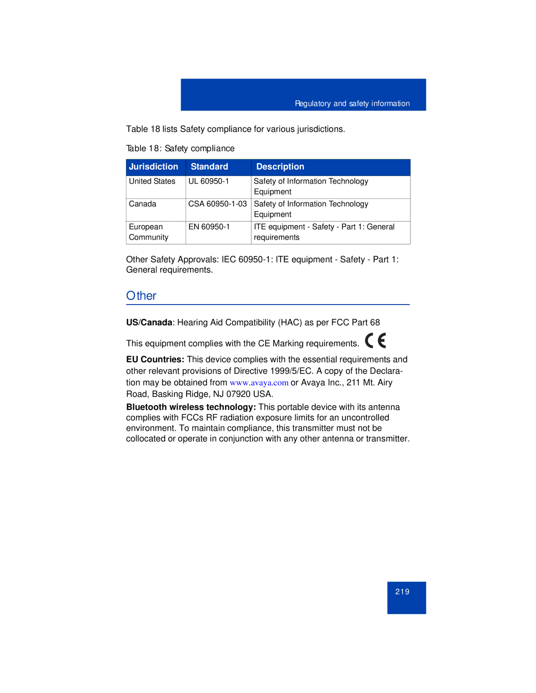 Avaya 1165E manual Other 