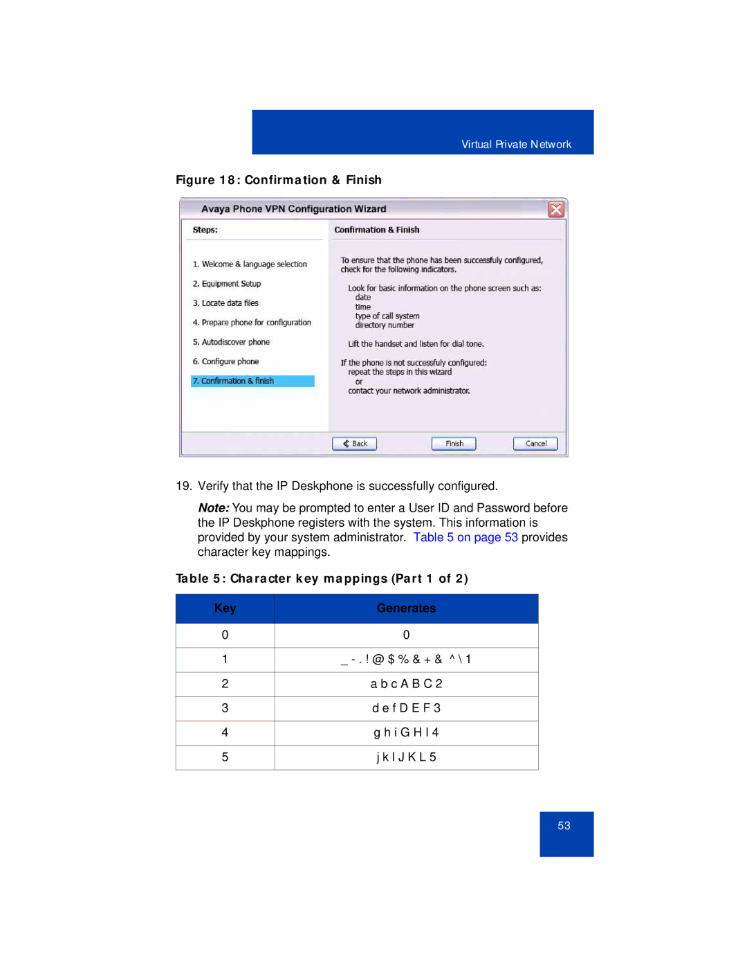 Avaya 1165E manual Confirmation & Finish, Character key mappings Part 1 Key Generates 