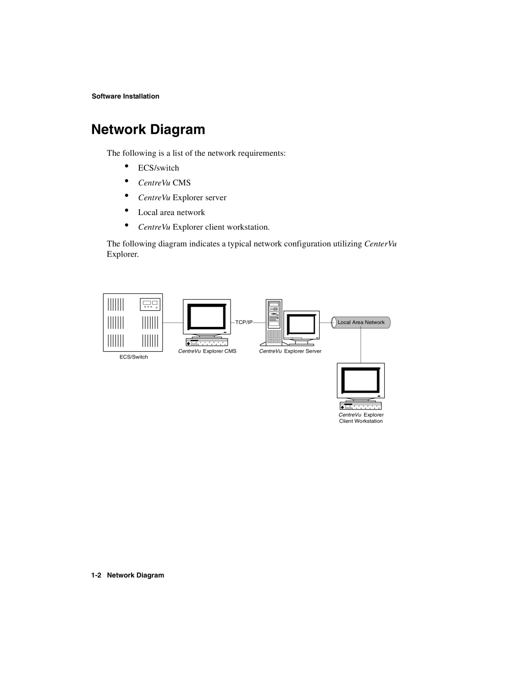 Avaya 1.2 manual Network Diagram, CentreVu CMS 