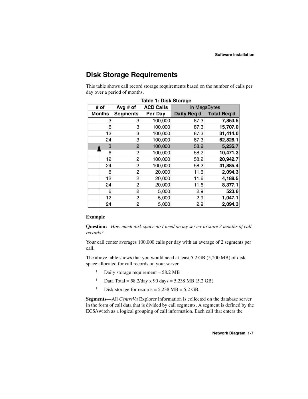 Avaya 1.2 manual Disk Storage Requirements 