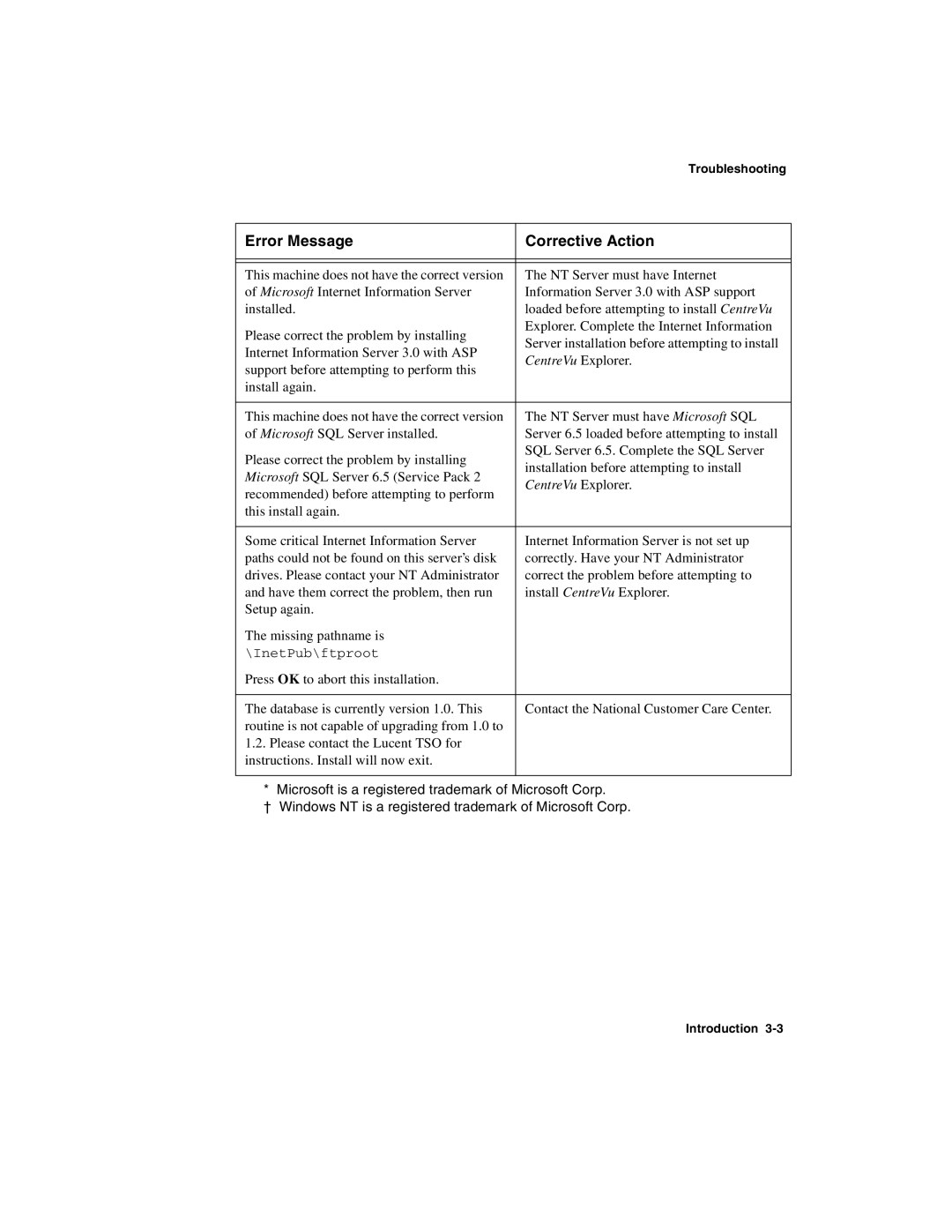 Avaya 1.2 manual CentreVu Explorer 