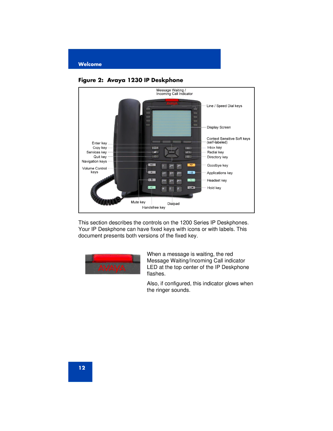 Avaya 1200 manual Avaya 1230 IP Deskphone 