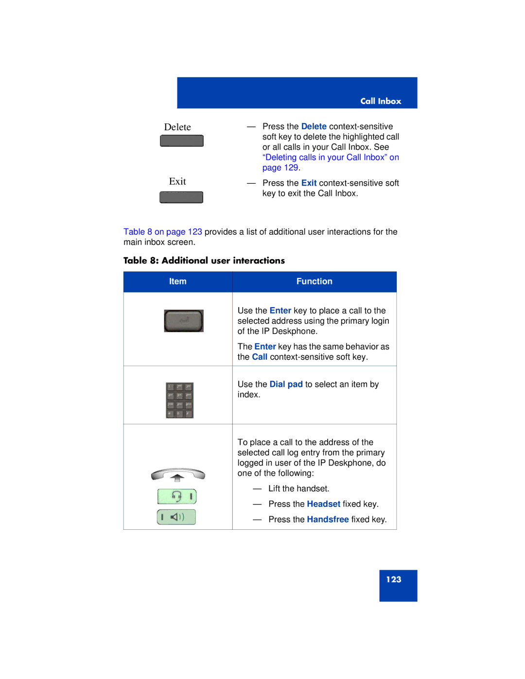 Avaya 1200 manual Delete Exit, Additional user interactions 