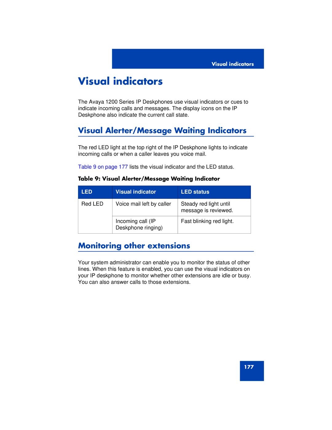 Avaya 1200 manual Visual indicators, Visual Alerter/Message Waiting Indicators, Monitoring other extensions 