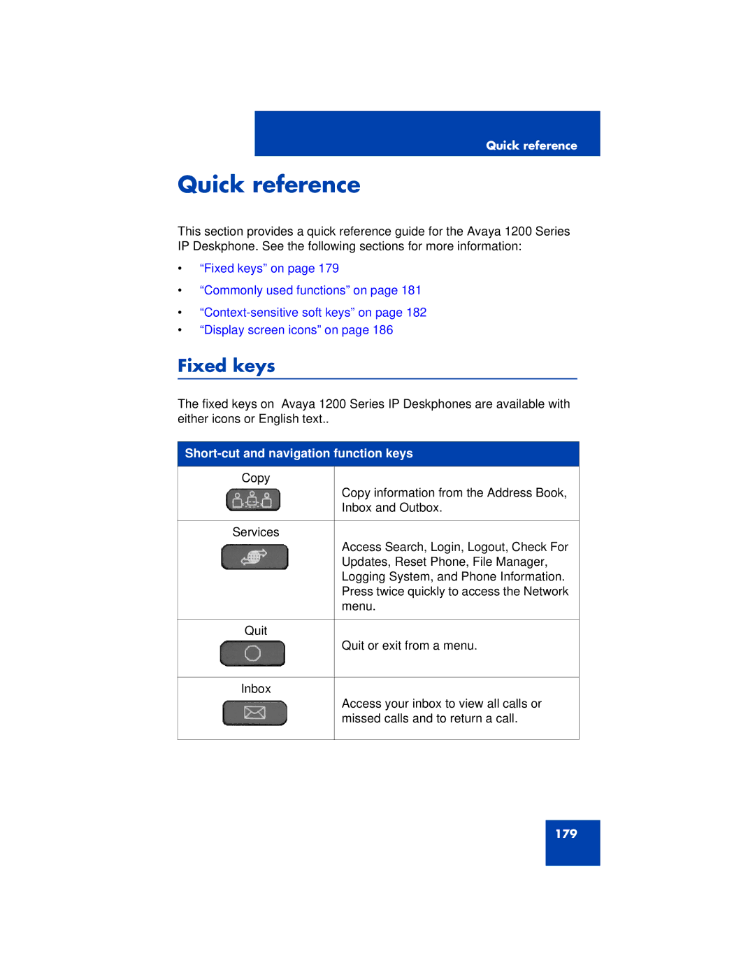 Avaya 1200 manual Quick reference, Fixed keys 