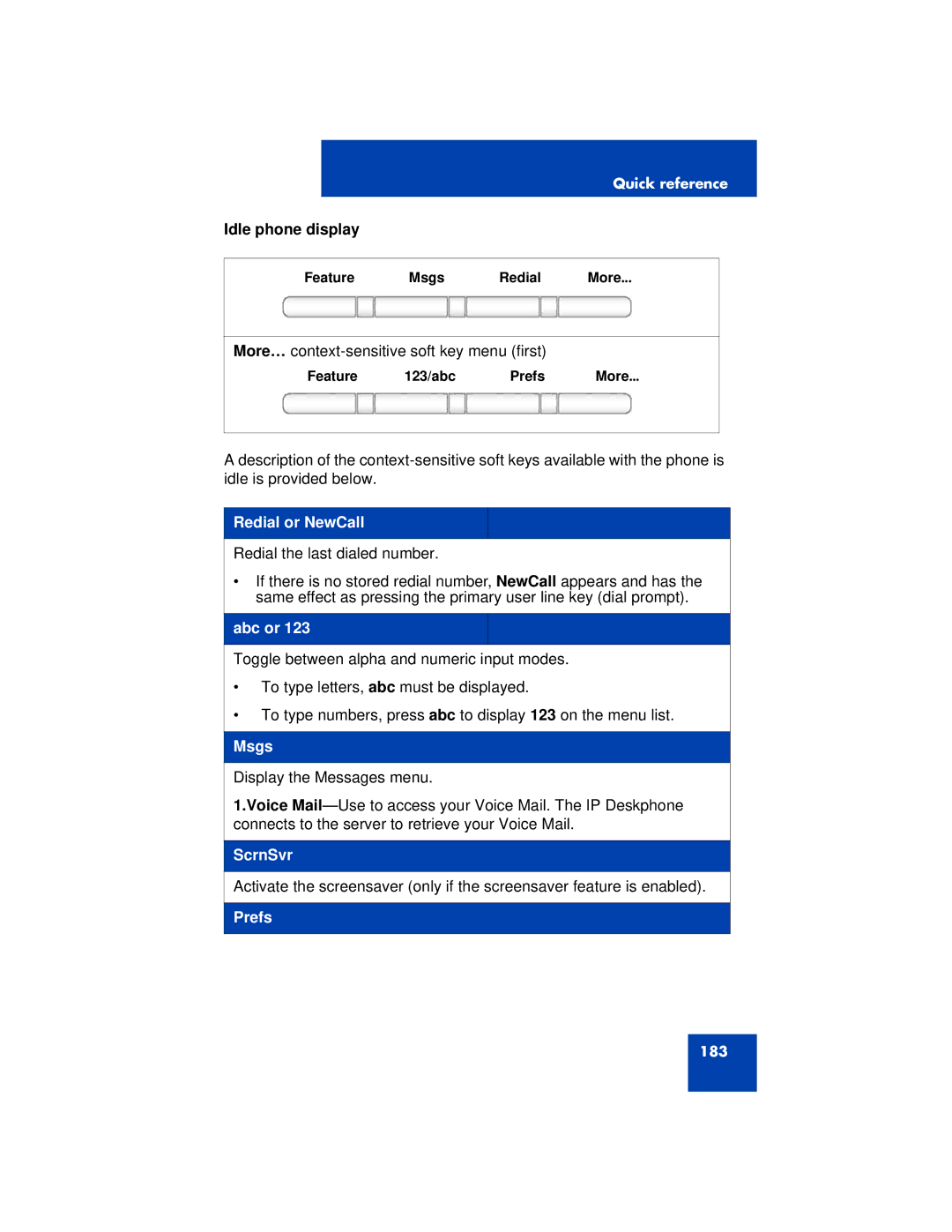 Avaya 1200 manual Idle phone display, Redial or NewCall 