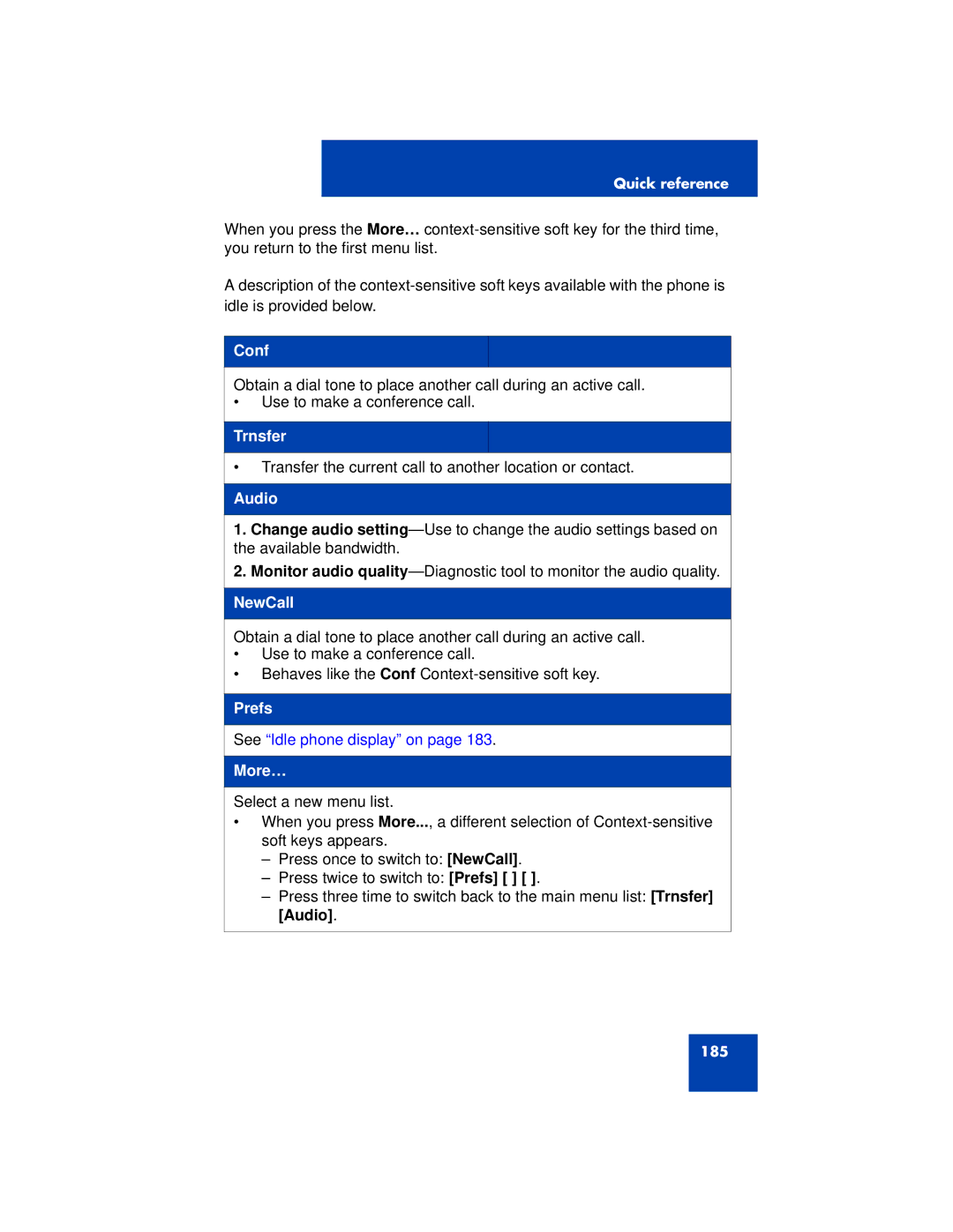 Avaya 1200 manual Trnsfer 