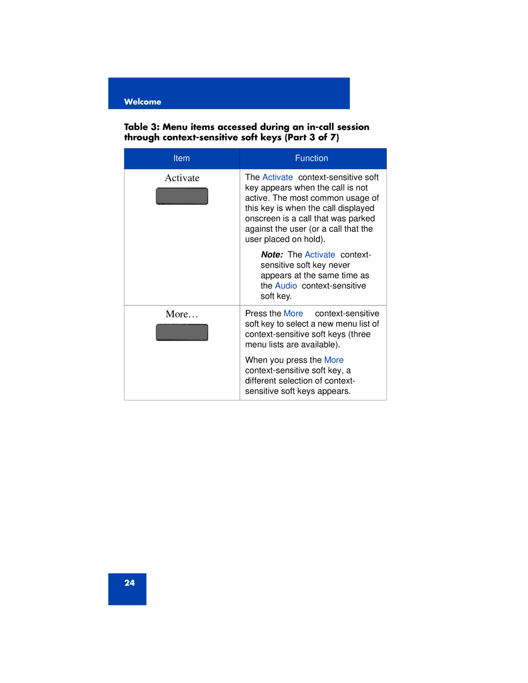 Avaya 1200 manual Activate, More… 