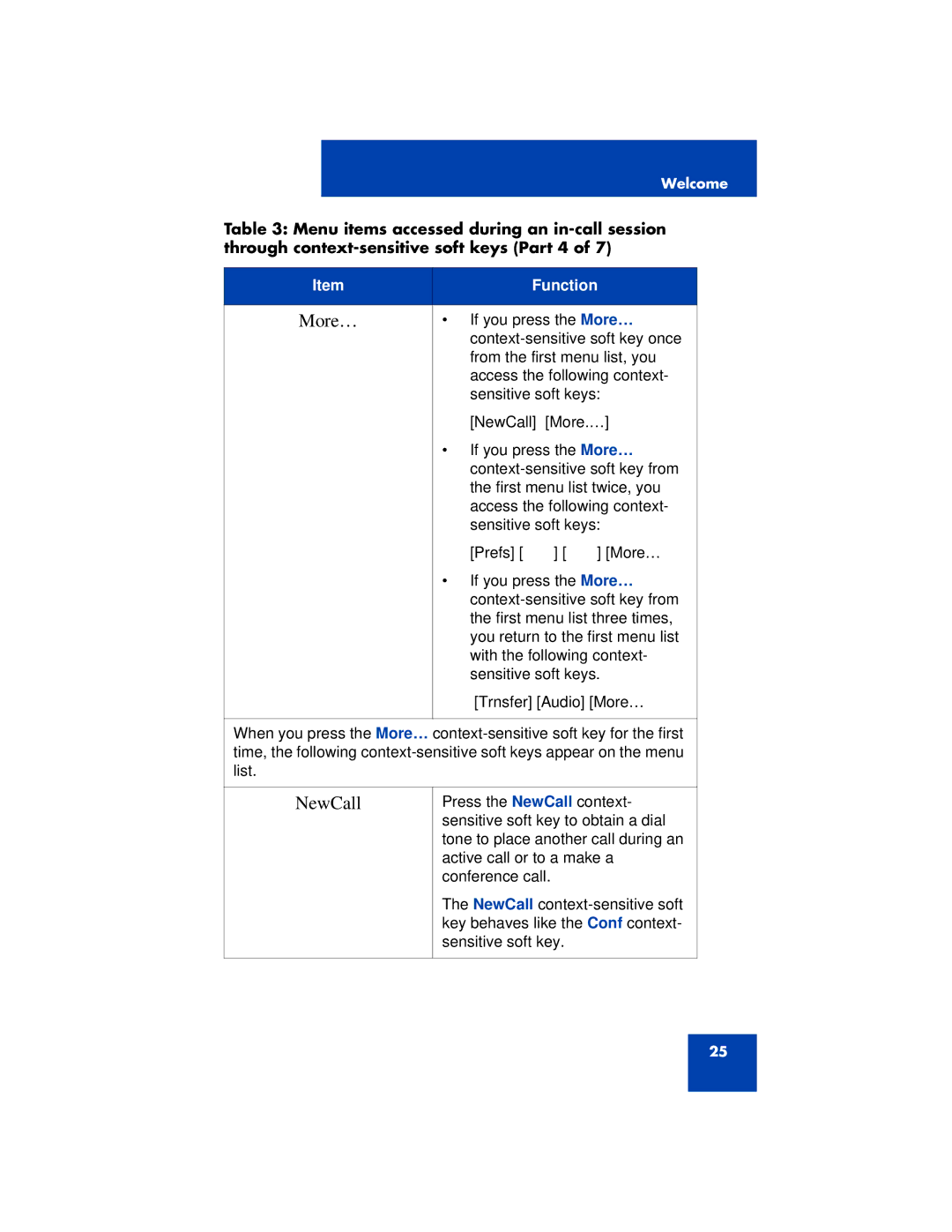 Avaya 1200 manual NewCall 