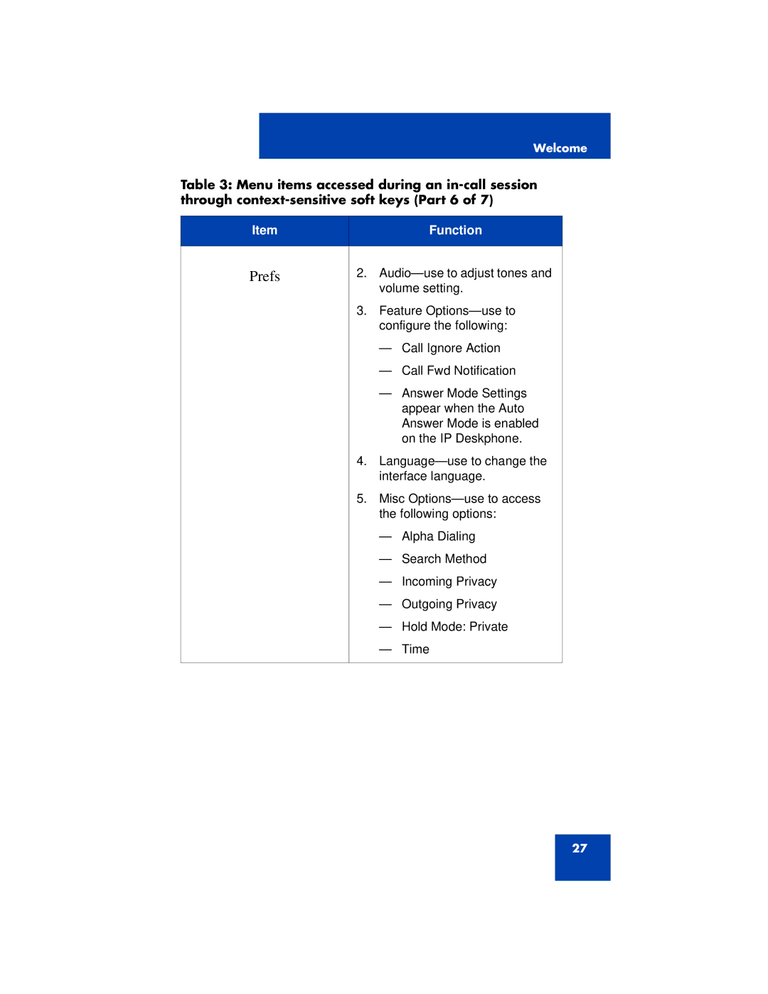 Avaya 1200 manual Volume setting 