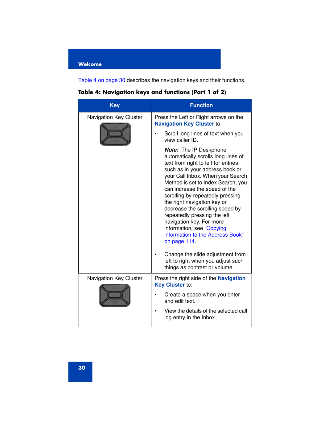 Avaya 1200 manual Navigation keys and functions Part 1, Key Function 