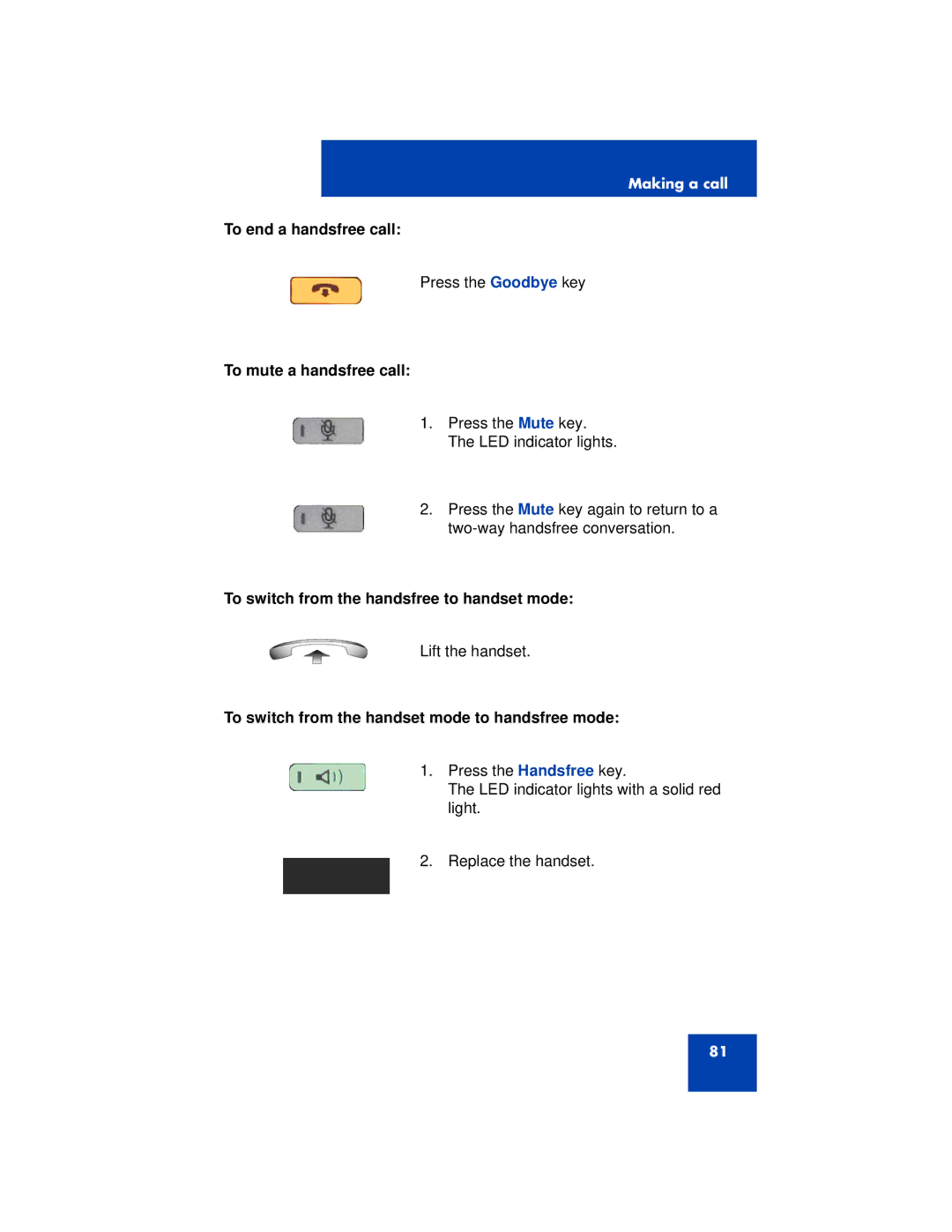 Avaya 1200 manual To end a handsfree call To mute a handsfree call, To switch from the handsfree to handset mode 