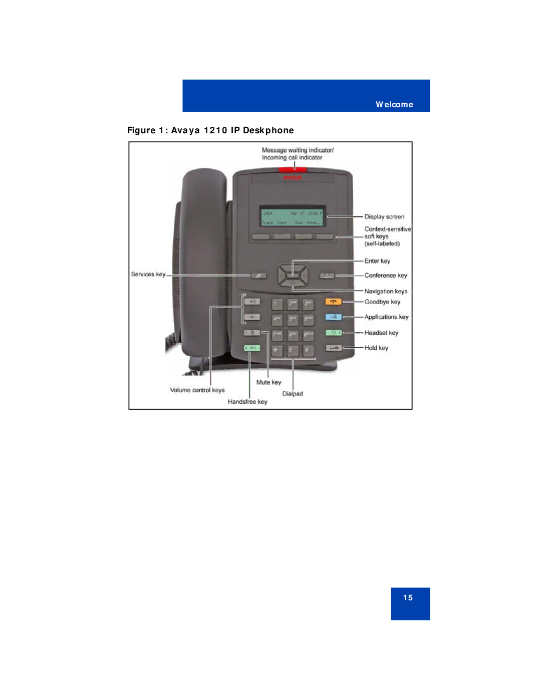 Avaya manual Avaya 1210 IP Deskphone 