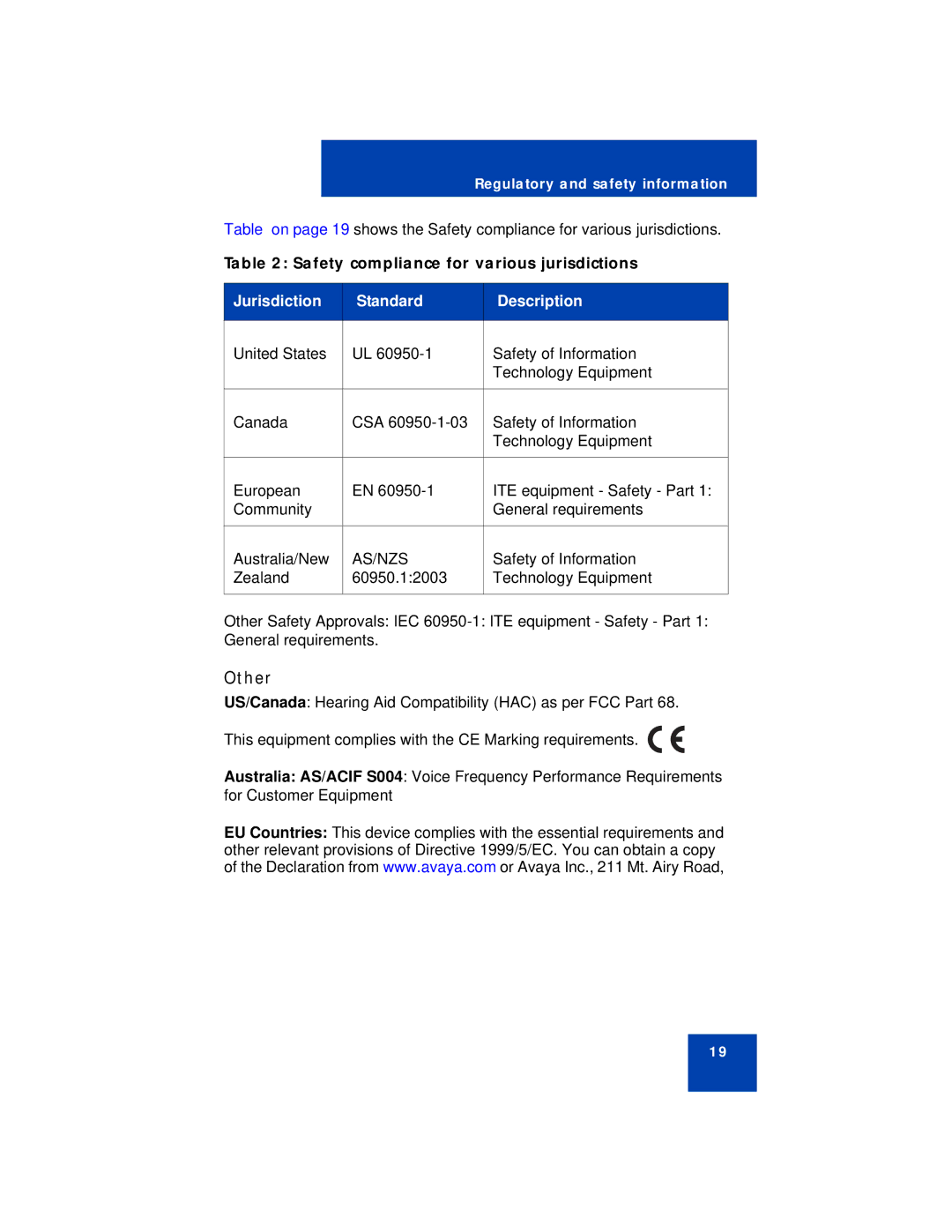 Avaya 1210 manual Other 