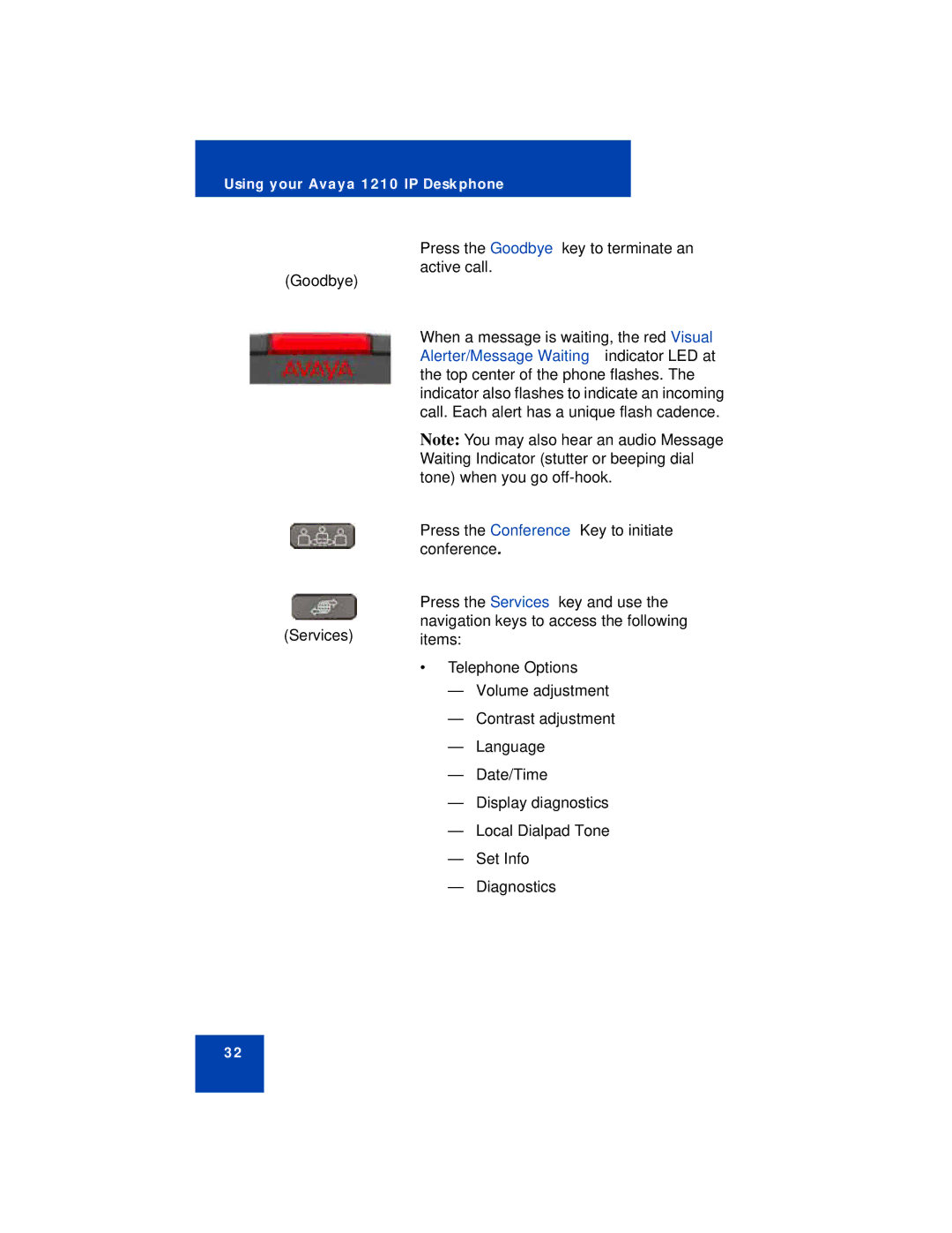 Avaya manual Using your Avaya 1210 IP Deskphone 