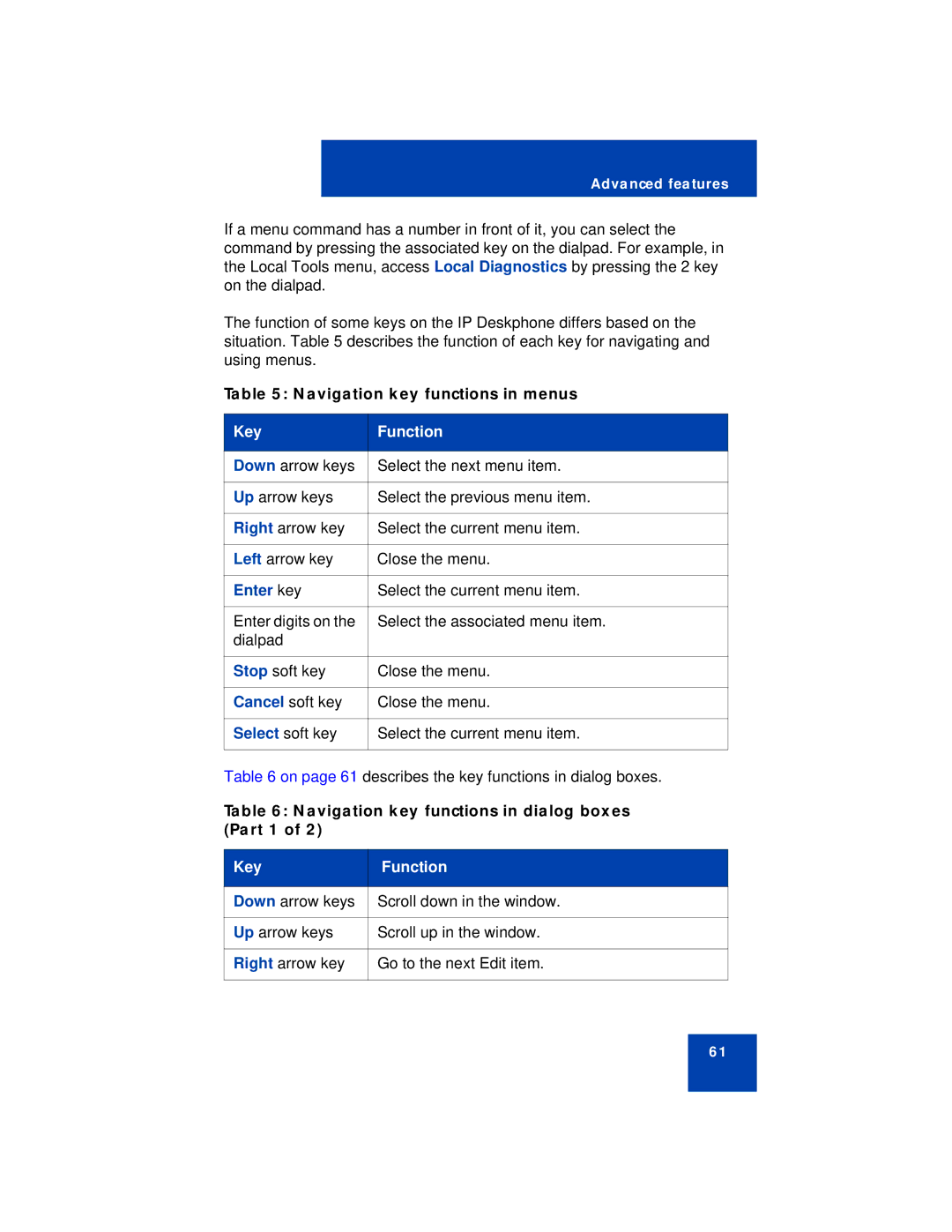 Avaya 1210 manual Key Function, Enter key 