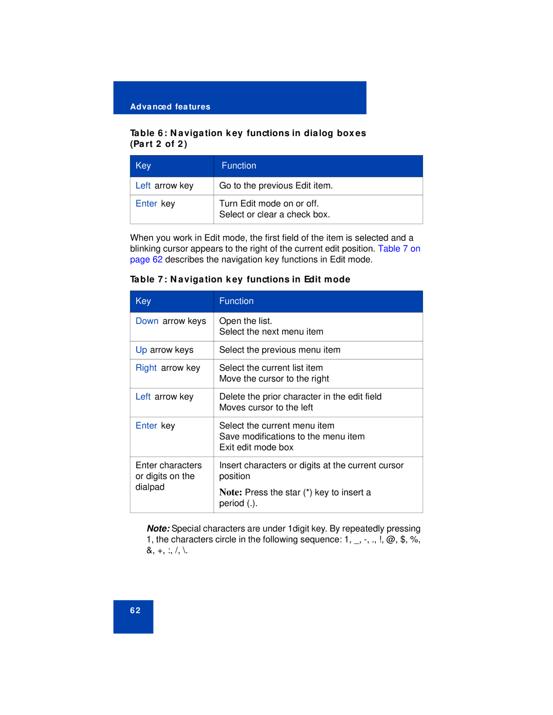 Avaya 1210 manual Navigation key functions in dialog boxes Part 2 