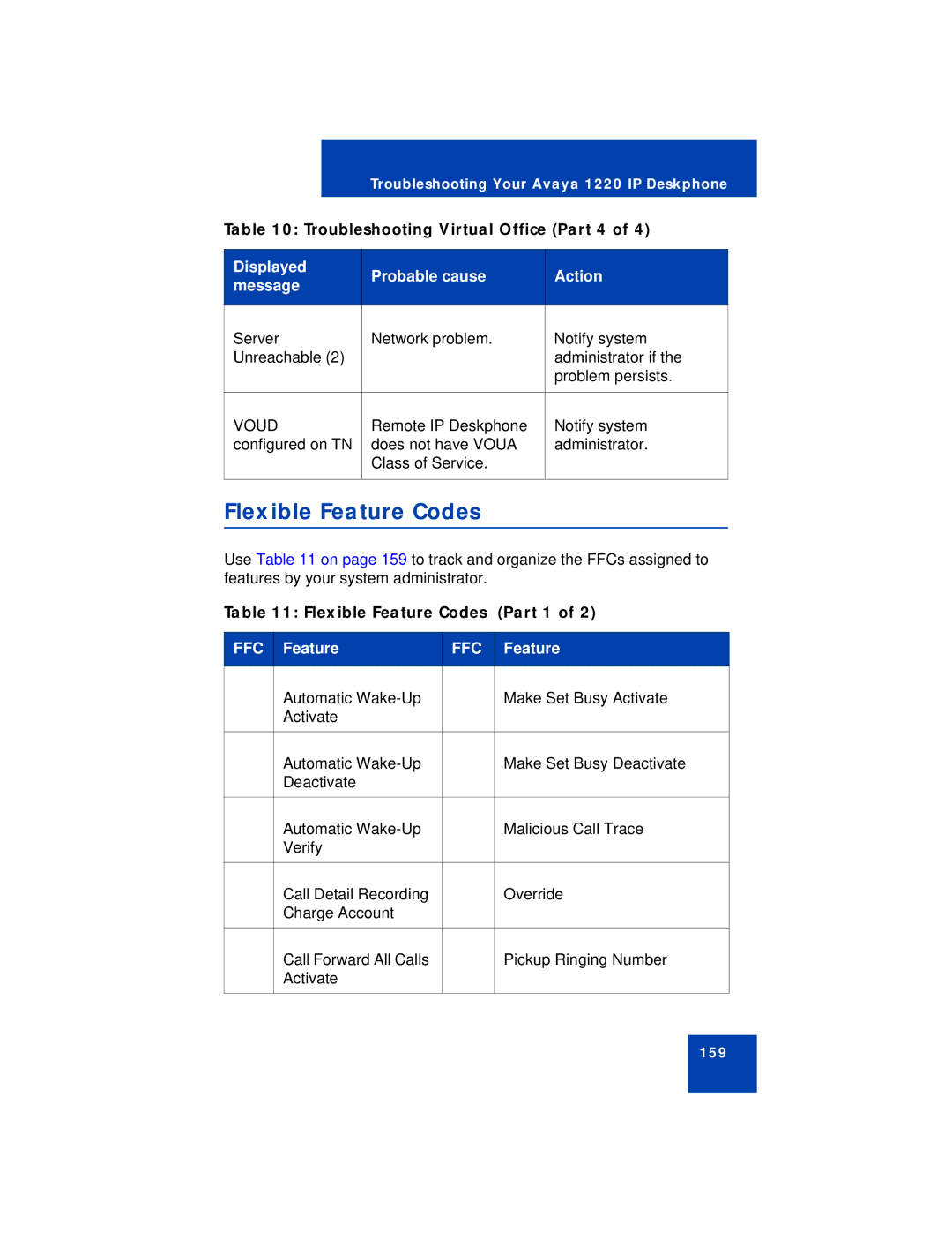 Avaya 1220 manual Flexible Feature Codes, Voud 