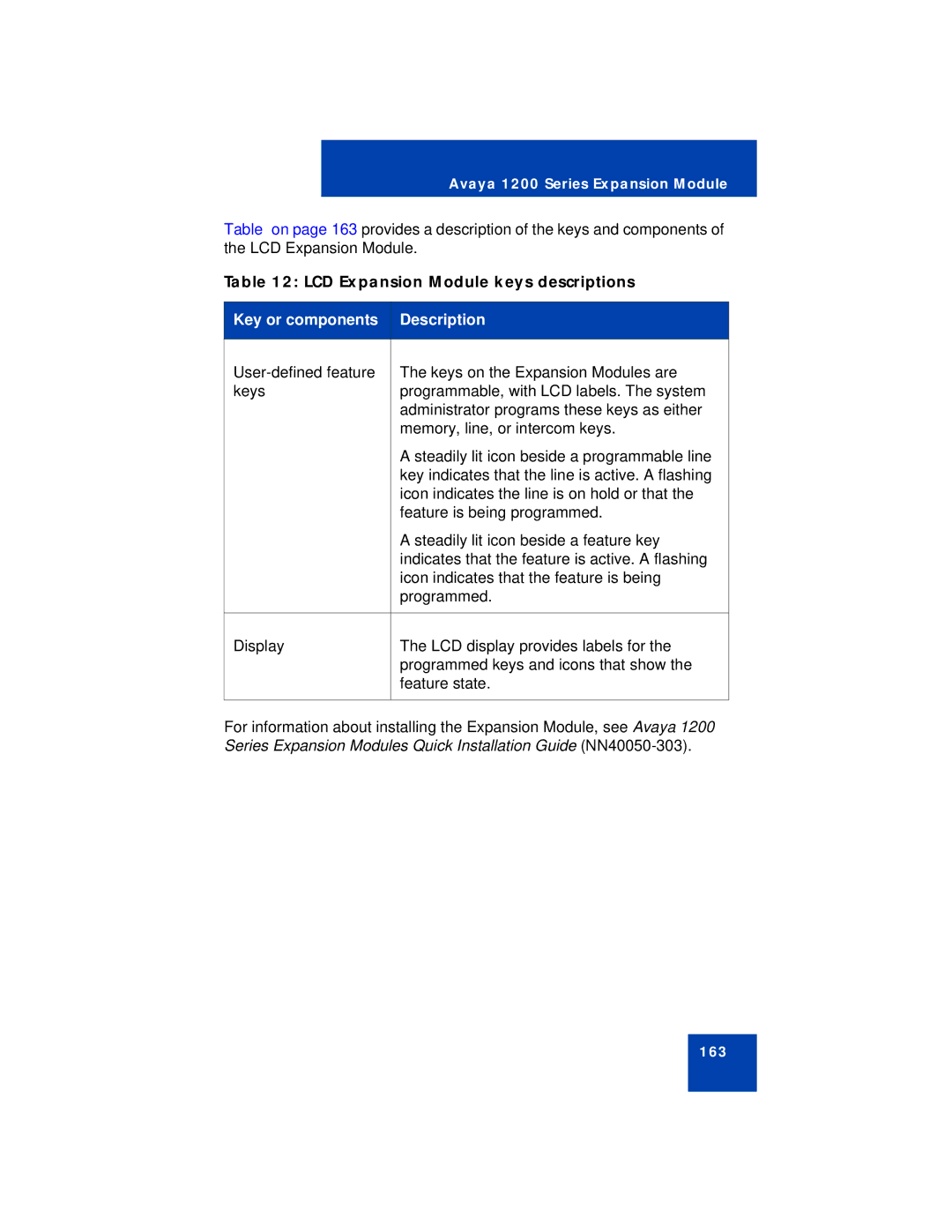 Avaya 1220 manual Key or components Description 