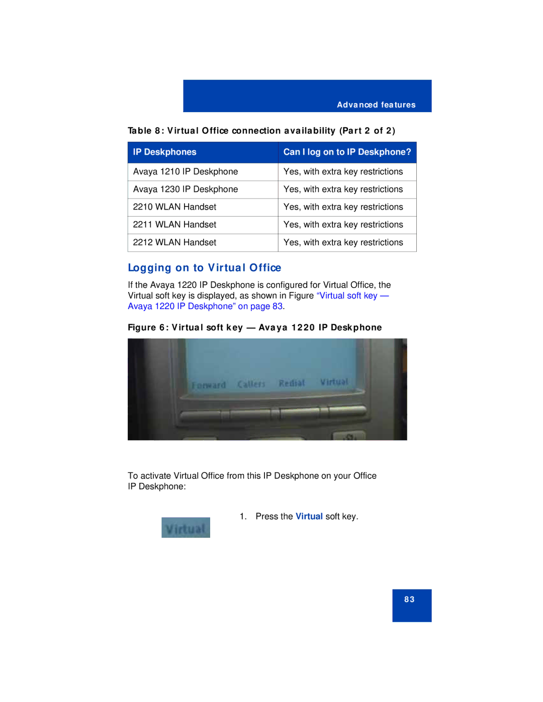 Avaya manual Logging on to Virtual Office, Virtual soft key Avaya 1220 IP Deskphone 