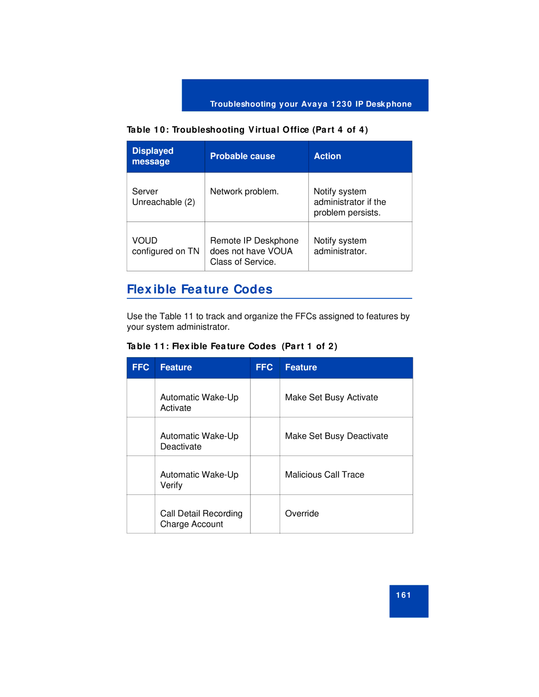 Avaya 1230 manual Flexible Feature Codes, Voud 