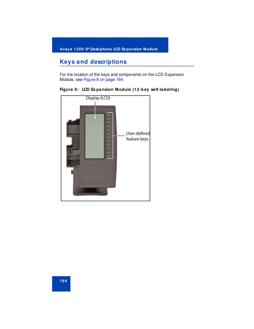 Avaya 1230 manual Keys and descriptions, LCD Expansion Module 12-key self-labeling 