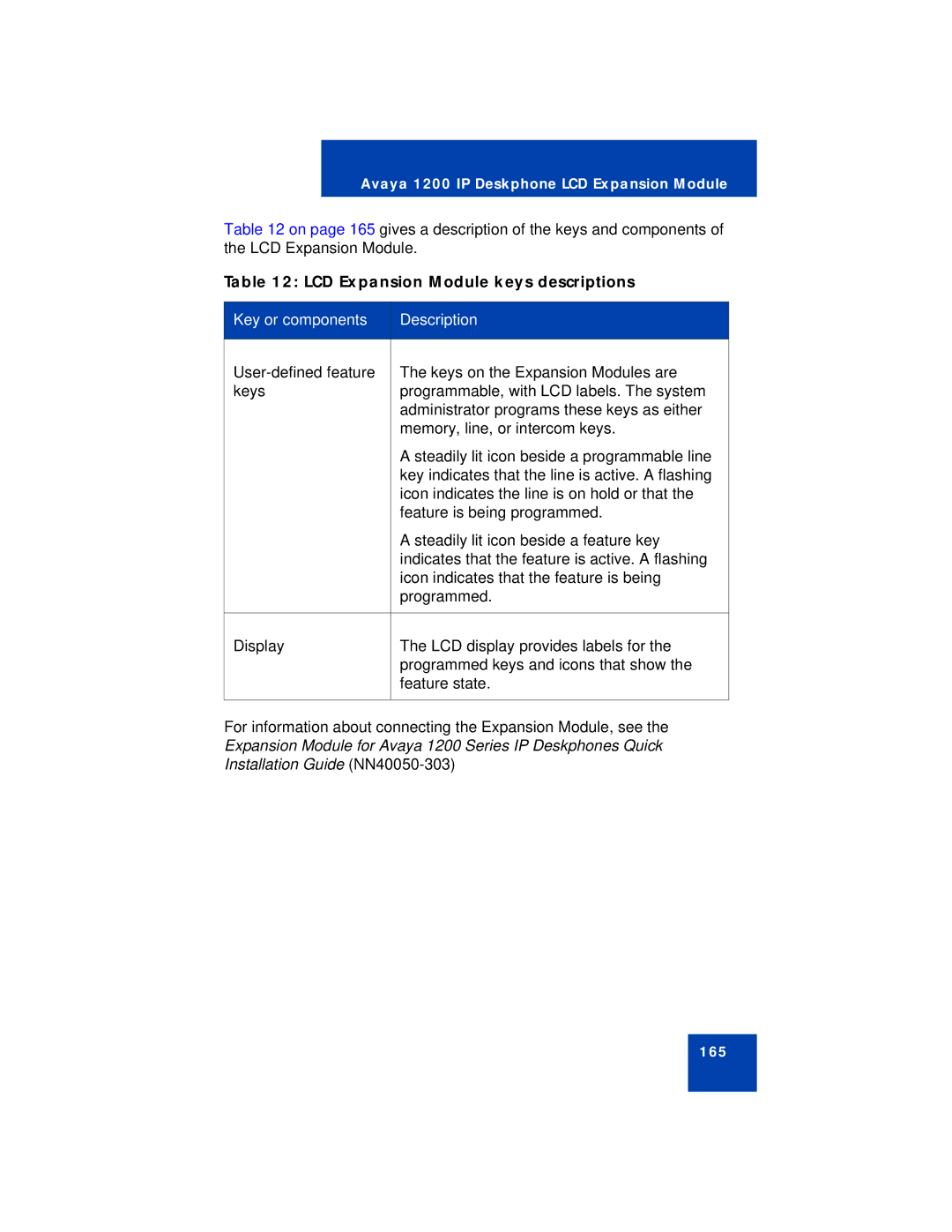 Avaya 1230 manual Key or components Description 