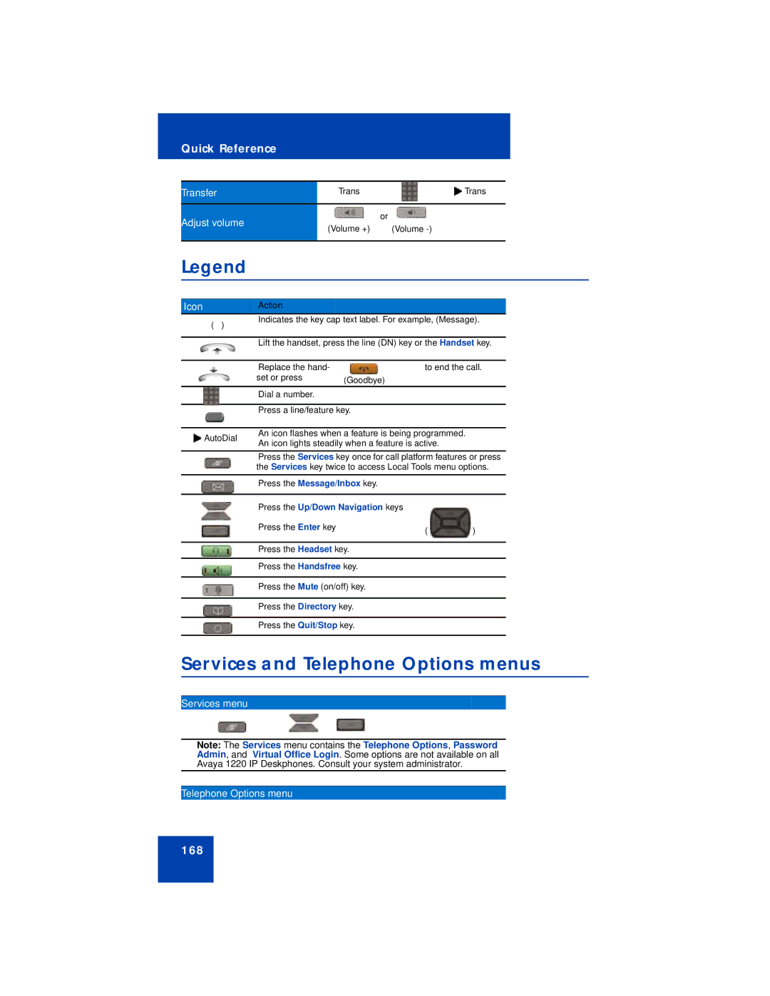 Avaya 1230 manual Services and Telephone Options menus, Adjust volume 